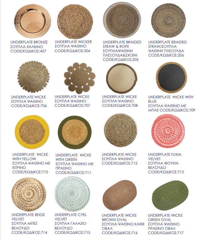 under-plate-thir-products